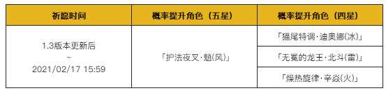 《原神手游》鱼龙灯昼祈愿活动介绍 鱼龙灯昼祈愿有哪些角色